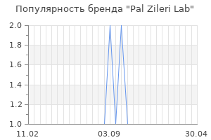 Популярность бренда pal zileri lab