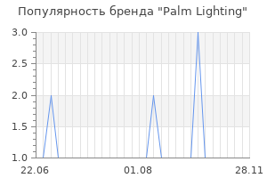 Популярность бренда palm lighting