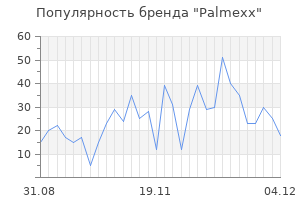Популярность бренда palmexx