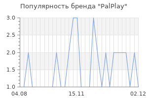 Популярность бренда palplay