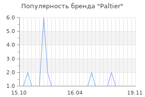 Популярность бренда paltier