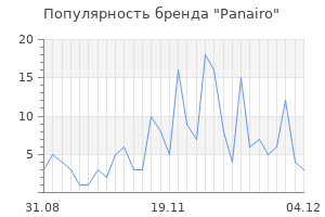 Популярность бренда panairo