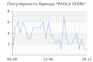 Популярность бренда paola ferri