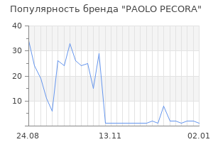 Популярность бренда paolo pecora