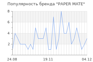 Популярность бренда paper mate