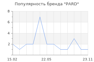 Популярность бренда PARD