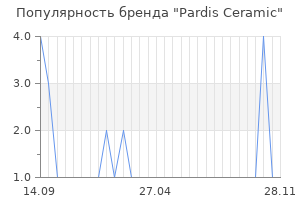 Популярность бренда pardis ceramic