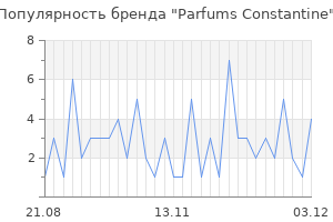 Популярность бренда parfums constantine