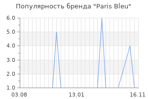 Популярность бренда paris bleu