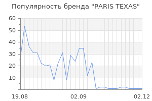 Популярность бренда paris texas