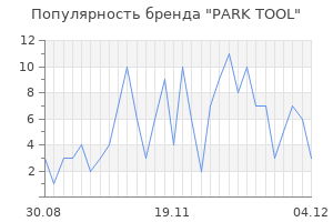 Популярность бренда park tool