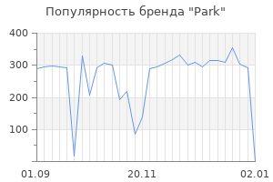 Популярность бренда park