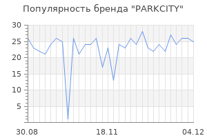 Популярность бренда parkcity