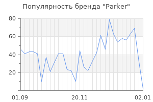 Популярность бренда parker