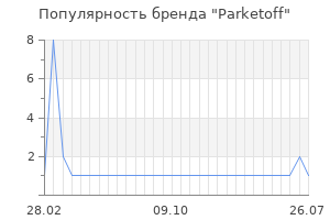 Популярность бренда parketoff