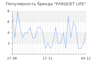 Популярность бренда parquet life