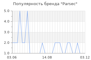 Популярность бренда parsec