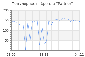Популярность бренда partner