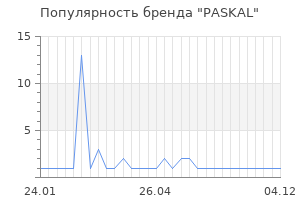 Популярность бренда paskal