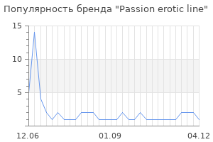Популярность бренда Passion erotic line