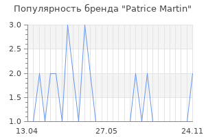 Популярность бренда patrice martin