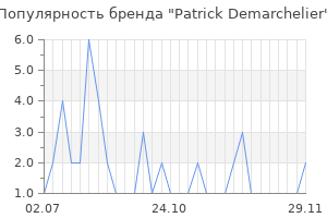 Популярность бренда patrick demarchelier