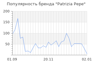 Популярность бренда patrizia pepe