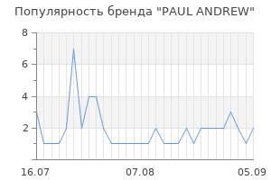 Популярность бренда paul andrew