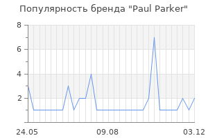 Популярность бренда paul parker
