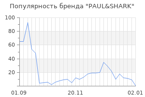 Популярность бренда paul shark