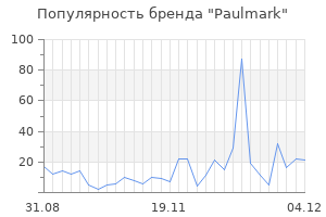 Популярность бренда paulmark
