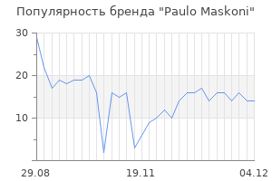 Популярность бренда Paulo Maskoni