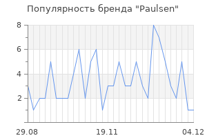 Популярность бренда paulsen