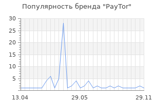 Популярность бренда PayTor