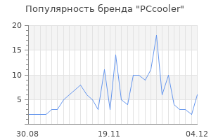 Популярность бренда pccooler
