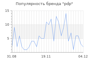 Популярность бренда pdp