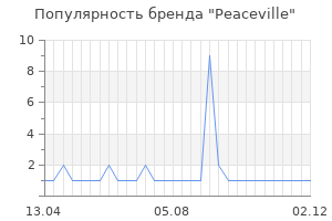 Популярность бренда peaceville