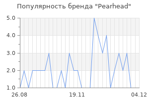 Популярность бренда pearhead