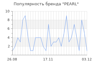 Популярность бренда pearl