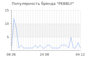 Популярность бренда PEBBLY