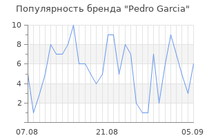 Популярность бренда pedro garcia