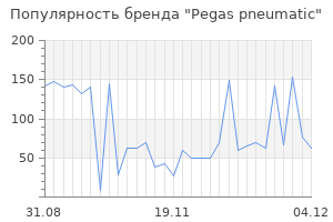 Популярность бренда pegas pneumatic