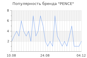 Популярность бренда pence