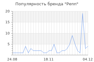 Популярность бренда penn