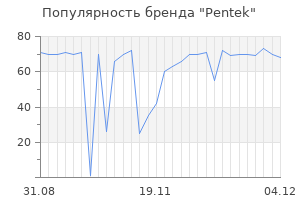 Популярность бренда pentek