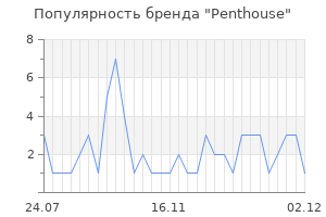 Популярность бренда penthouse