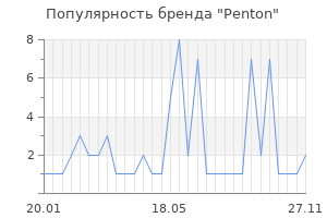 Популярность бренда penton