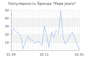 Популярность бренда pepe jeans