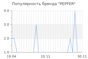 Популярность бренда pepfer
