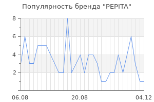 Популярность бренда pepita
